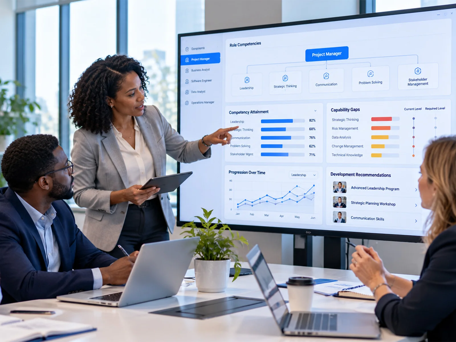 A team reviewing role competencies, competency attainment and capability gaps on a large DigiAssess dashboard