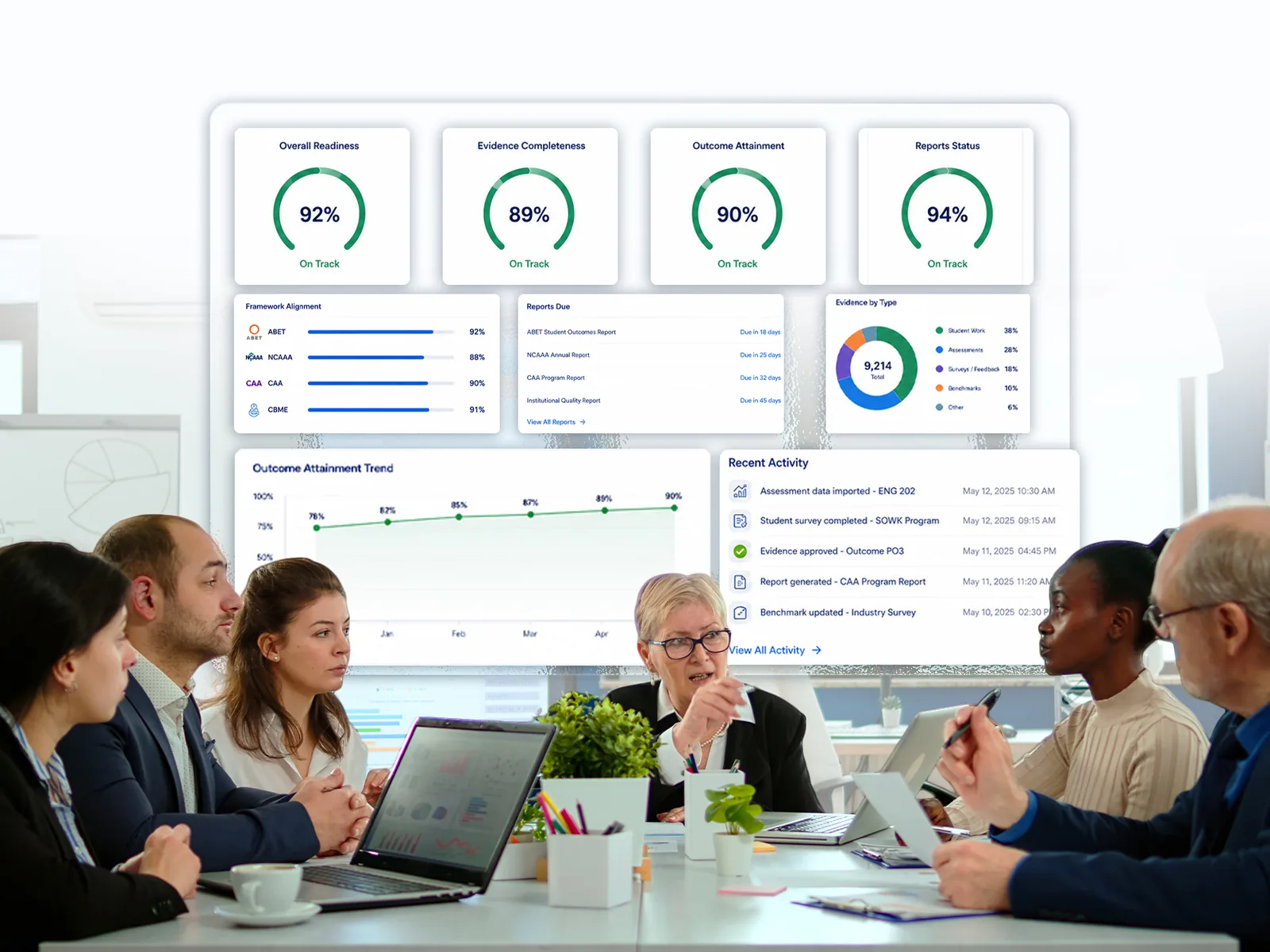 Accreditation & Quality Assurance in DigiAssess
