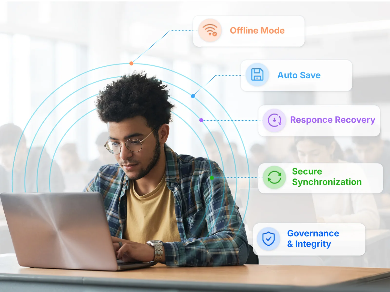 Assessment Continuity & Resilience in DigiAssess