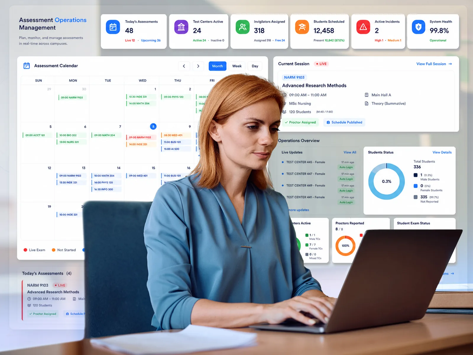 Assessment Operations Management in DigiAssess