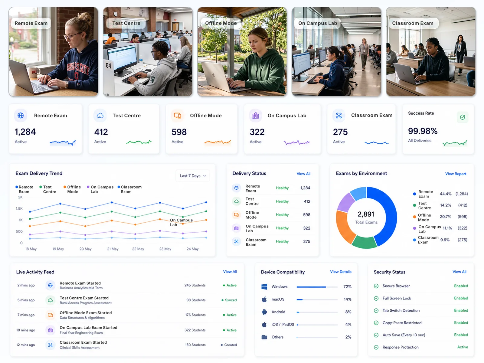 Digital Exam Delivery in DigiAssess