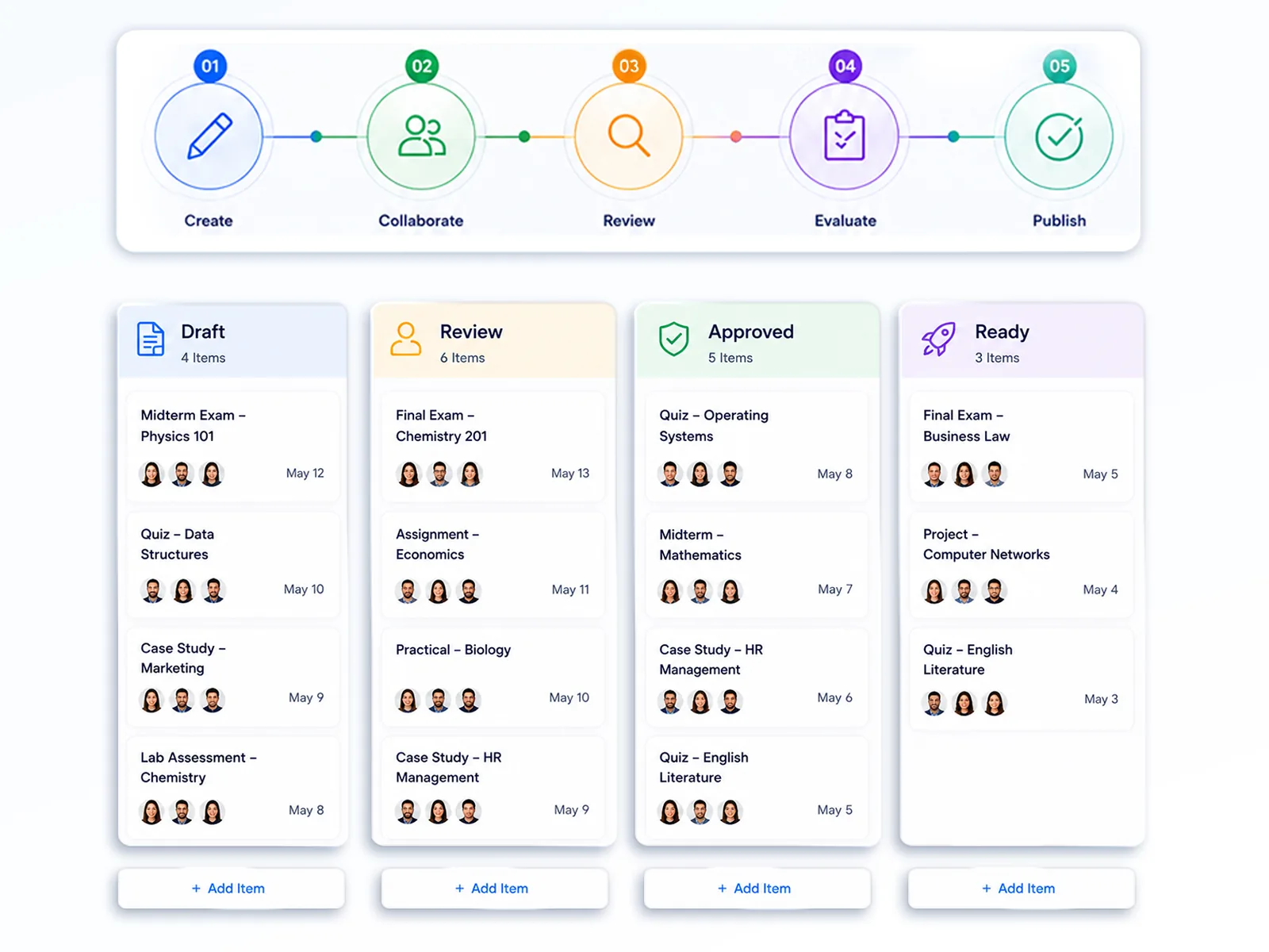 Faculty Productivity & Assessment Collaboration in DigiAssess