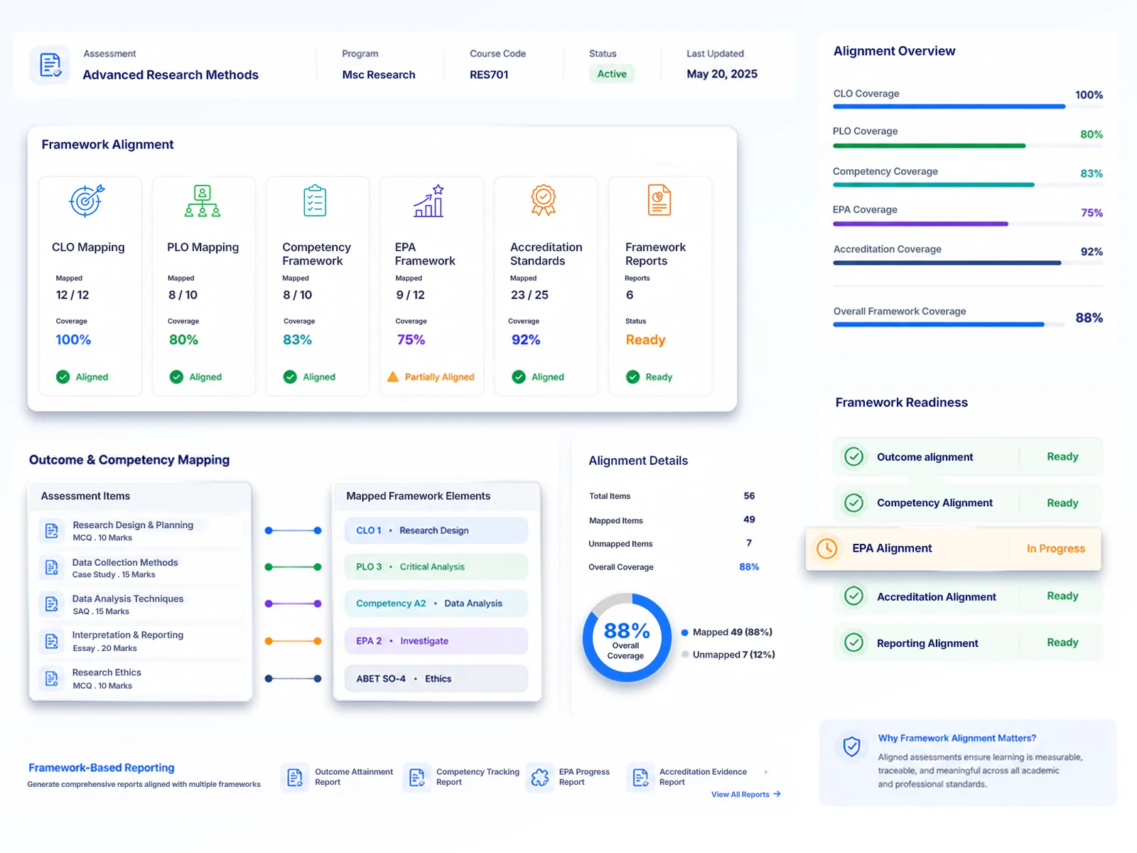 Framework-Based Assessment Management in DigiAssess