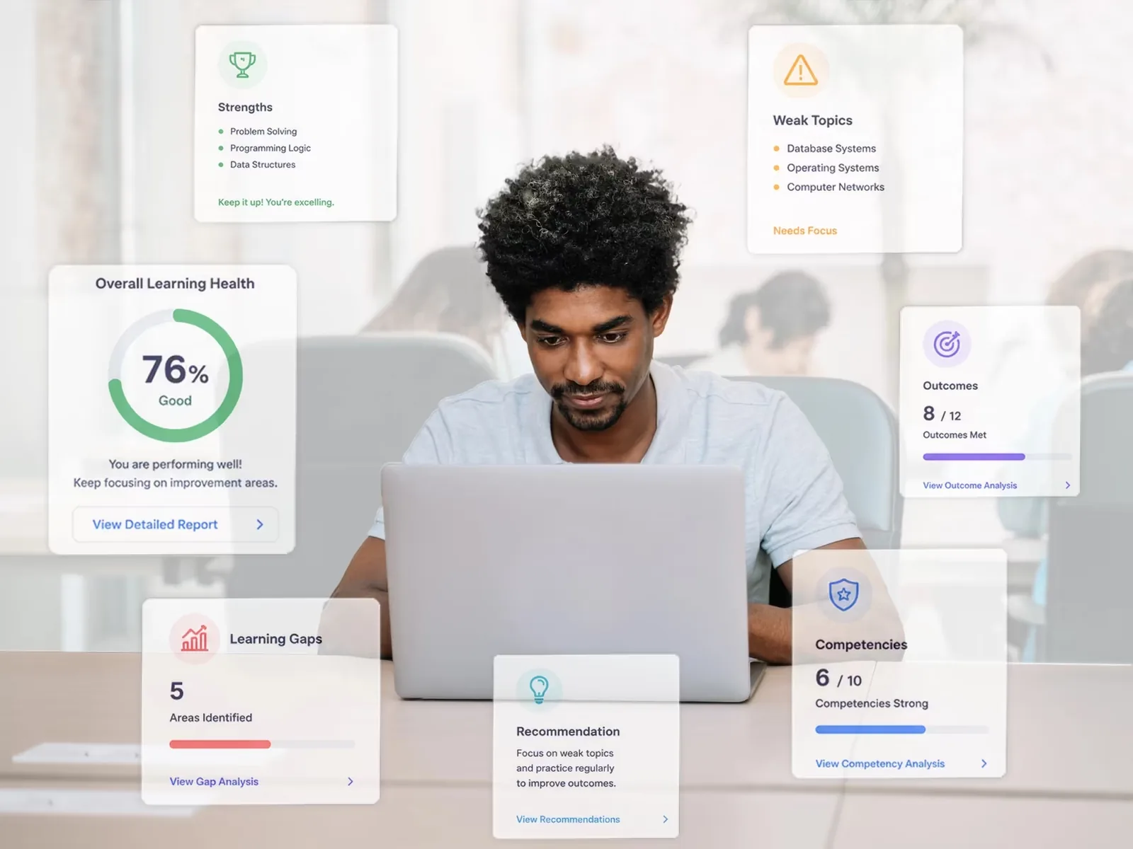 Student Performance & Improvement Analytics in DigiAssess