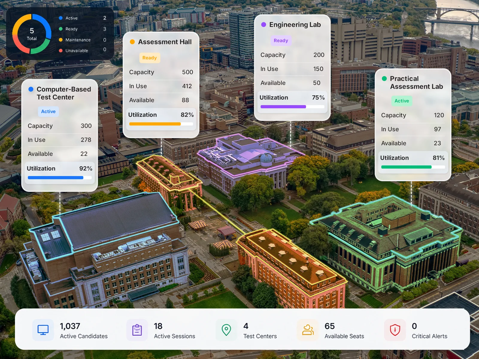 Test Center Management in DigiAssess