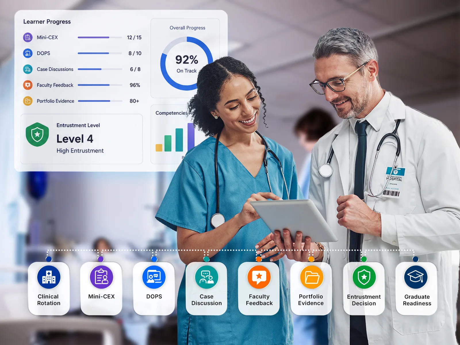 Workplace-Based Assessment in DigiAssess
