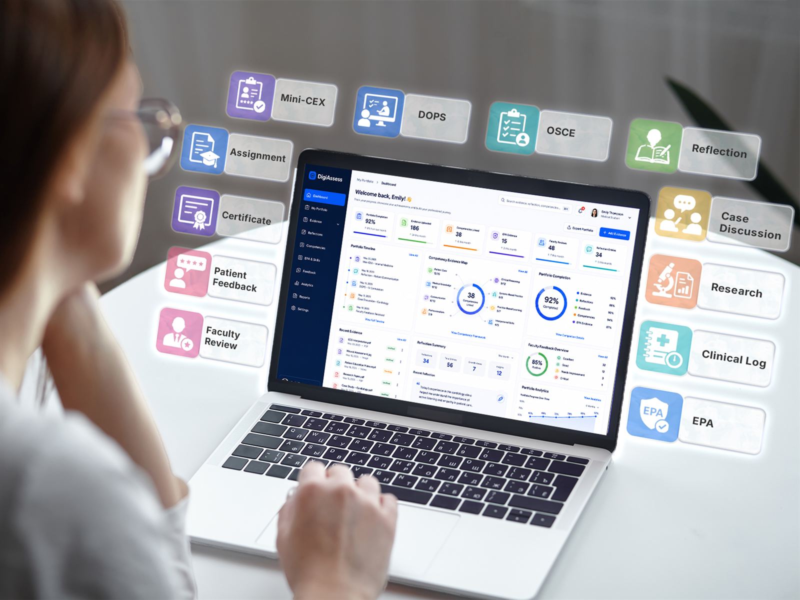 A learner using the DigiPortfolio dashboard surrounded by evidence types: Mini-CEX, DOPS, OSCE, reflection, case discussion, clinical log and EPA