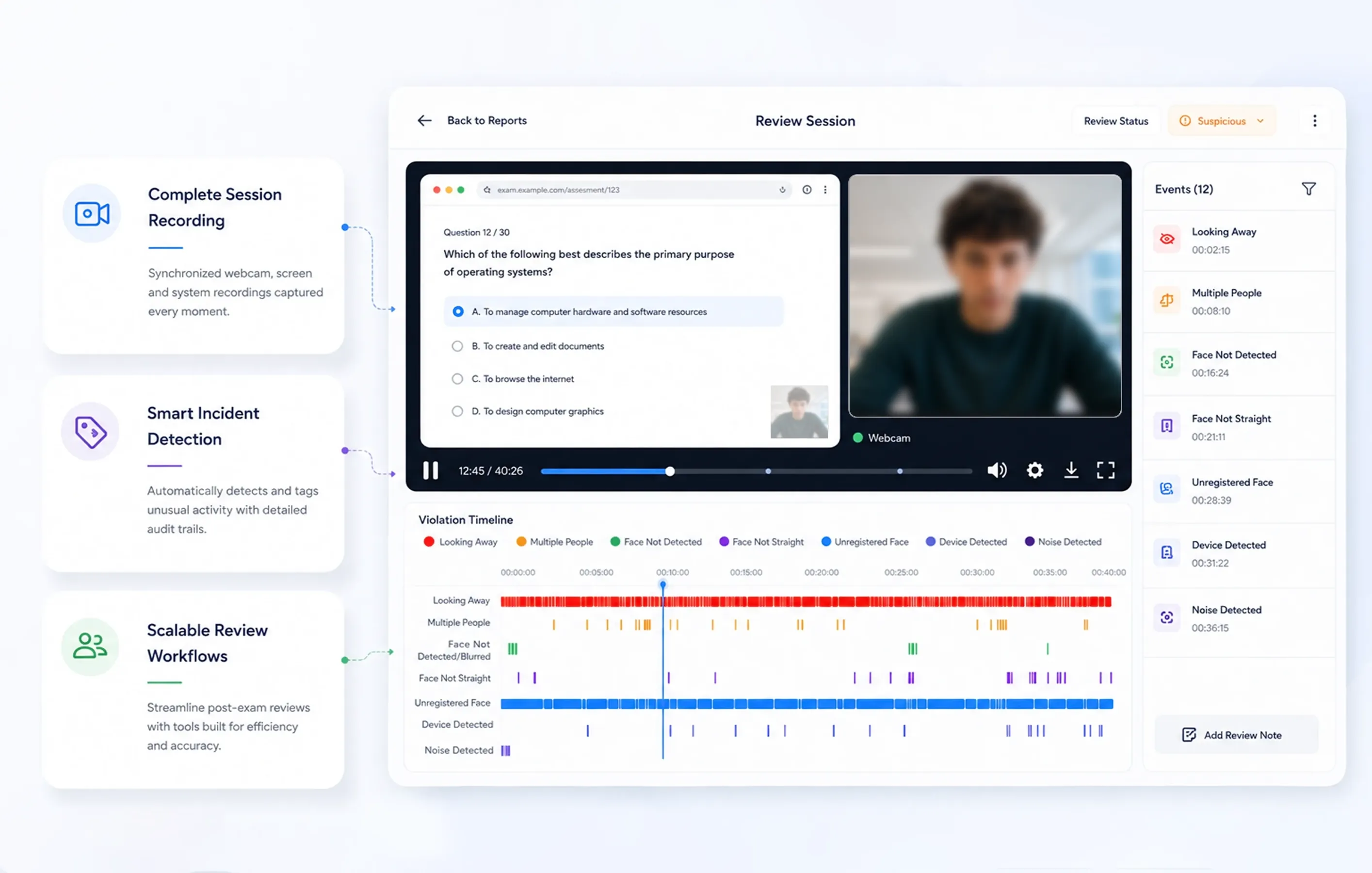 A review session screen with recorded video, webcam, a violation timeline and flagged events
