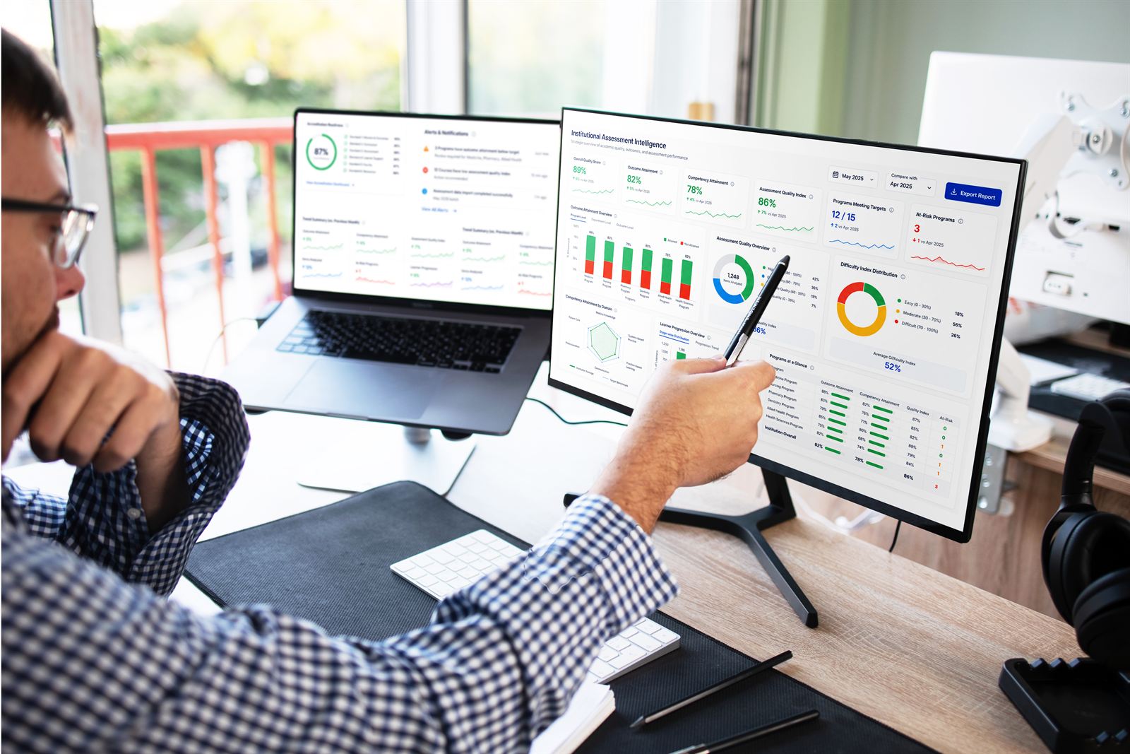 An assessment analyst reviewing item analysis and score distribution charts across two monitors