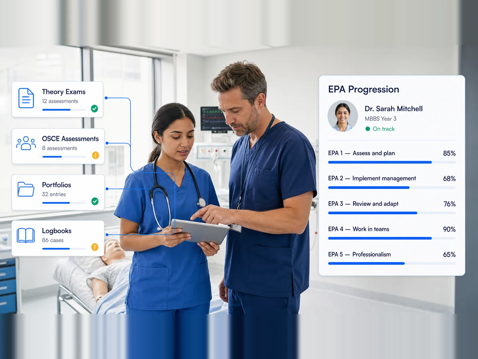 Clinical educators reviewing EPA progression for a trainee on a tablet at the bedside