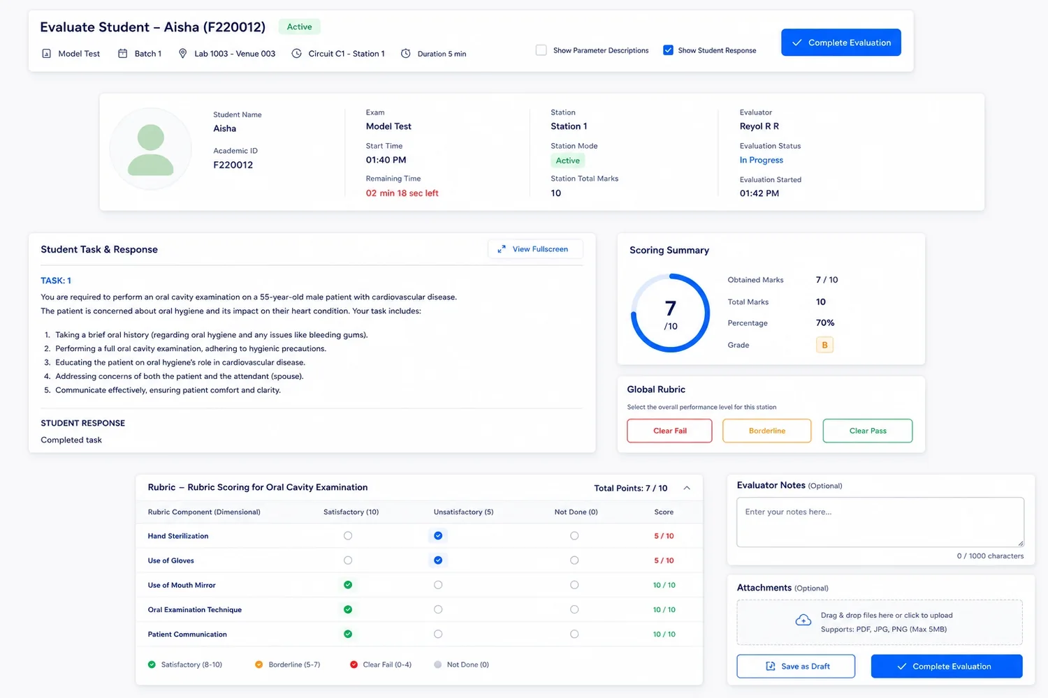 OSSAI: Scores and feedback reviewed after the circuit