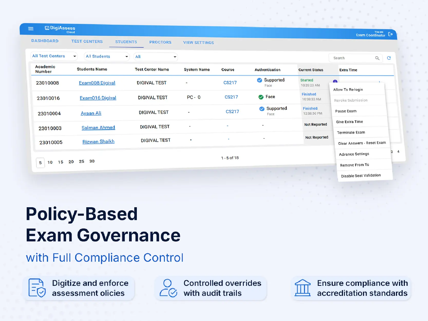 Policy-Based Exam Governance illustrated image